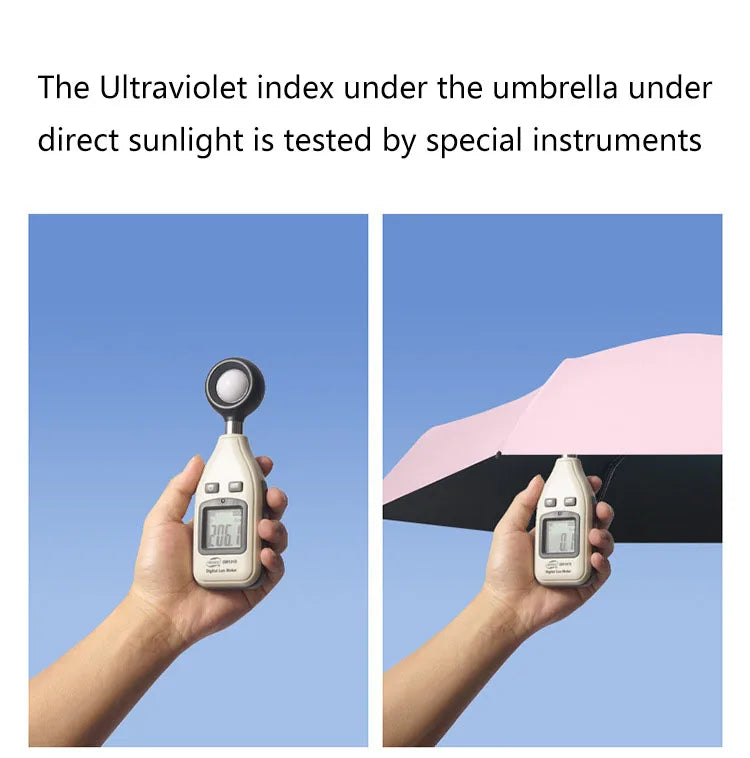 Ultra-Compact Portable Parasol