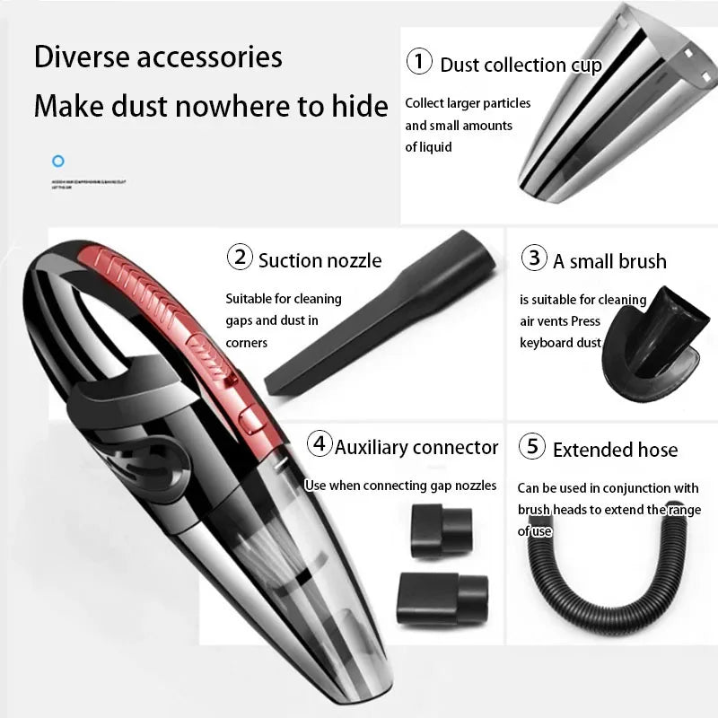 Handheld Car Vacuum
