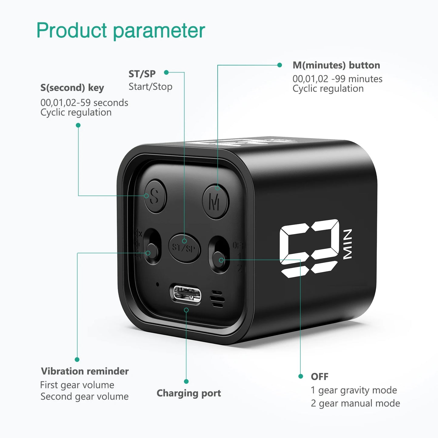 Cube Productivity Timer